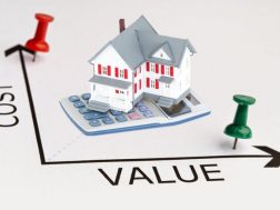 property cost and valuation